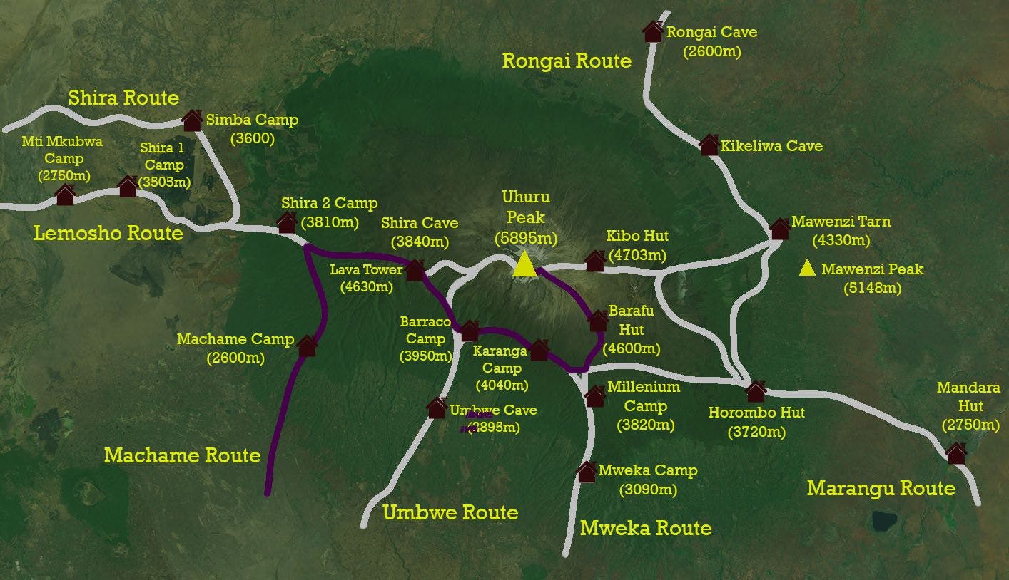 Machame Route